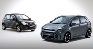 Kia Picanto - 20th anniversary
